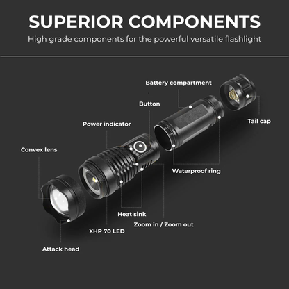 Tactical Flashlight- Super Bright LED with Rechargeable Battery
