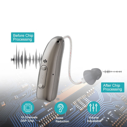 kaycenie™ Smart, Self-Fitting Bluetooth Hearing Aids (App Controlled)
