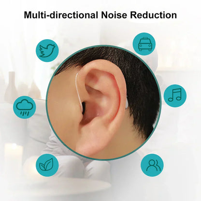 kaycenie™ Smart, Self-Fitting Bluetooth Hearing Aids (App Controlled)