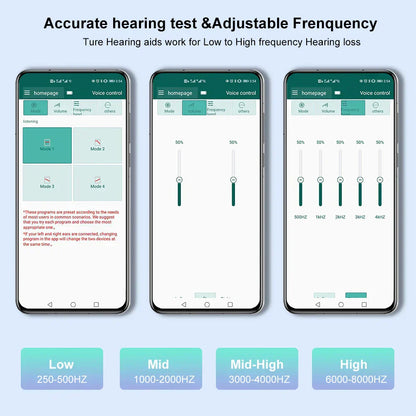 kaycenie™ Smart, Self-Fitting Bluetooth Hearing Aids (App Controlled)